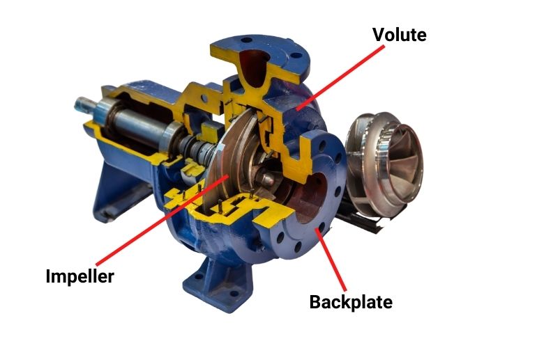 Centrifugal Pump Parts